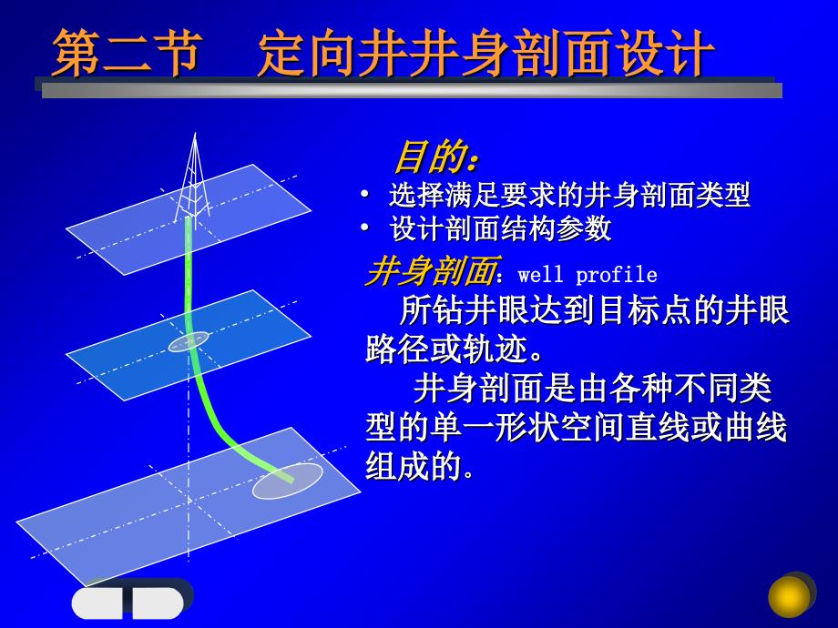 定向井井身剖面设计课件_第3页