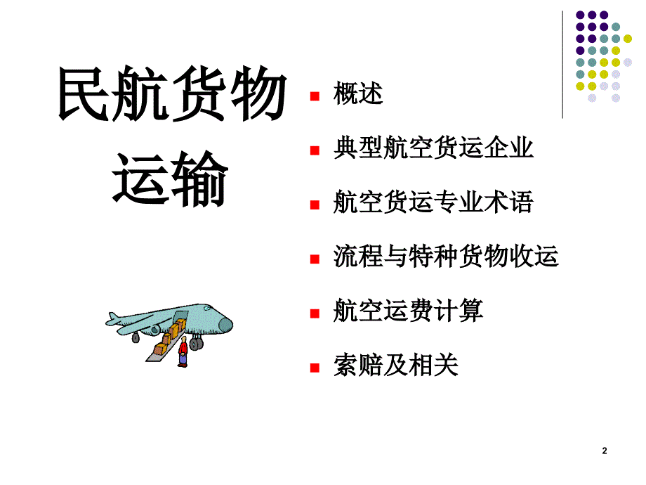 民航货物运输I6运费计算PPT优秀课件_第2页