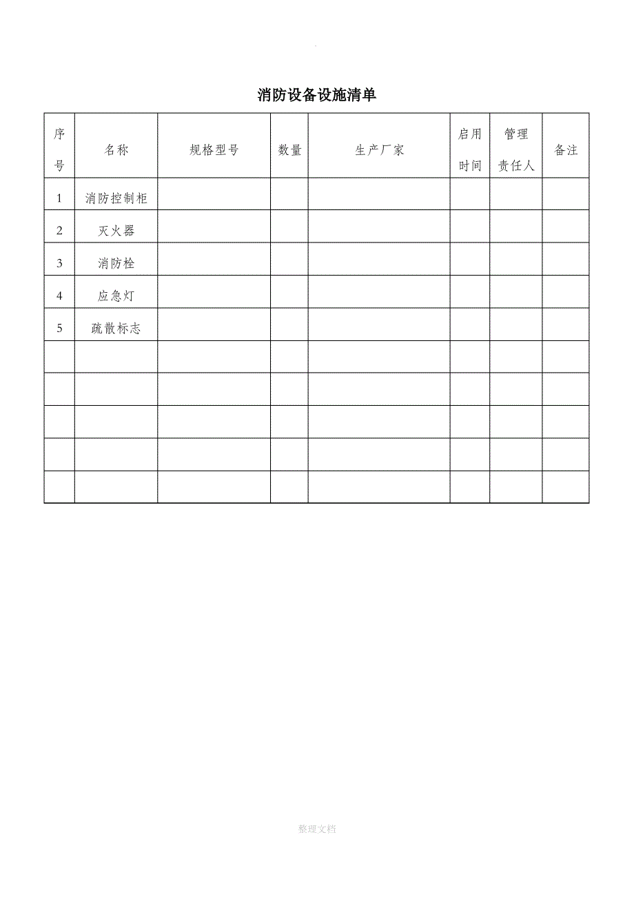 消防设备设施清单及检查表_第1页