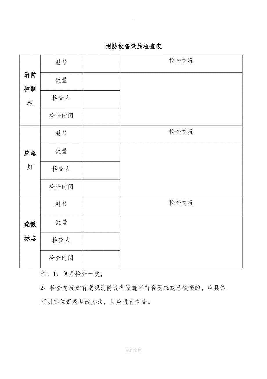 消防设备设施清单及检查表_第2页