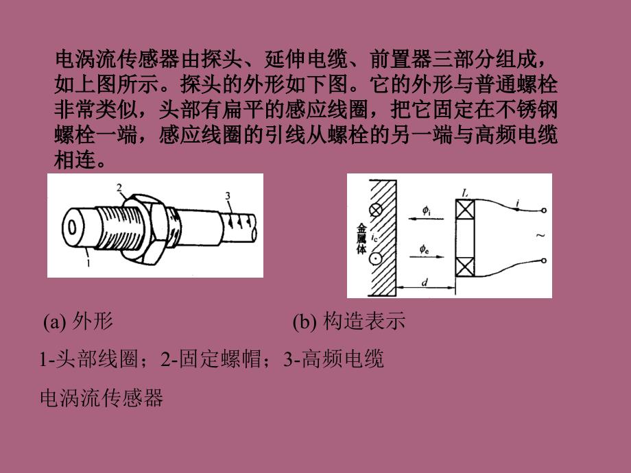 过程参数第十章机械量检测及仪表ppt课件_第4页