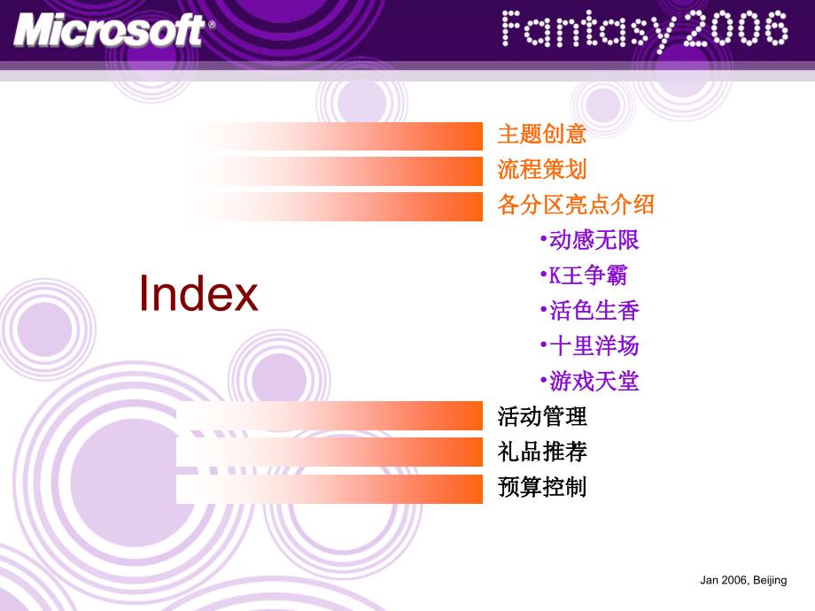 Microsoft微软魔幻新年年会策划活动方案_第2页