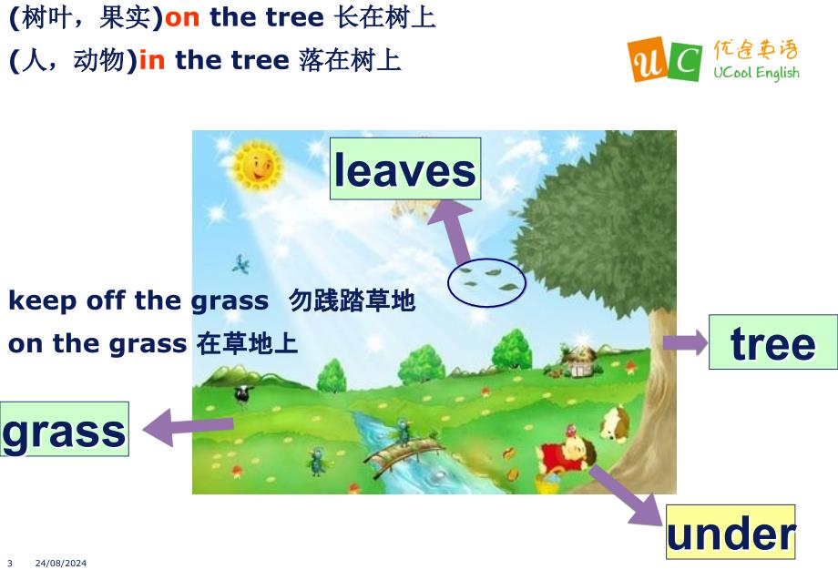 新概念1lesson3132课件_第3页