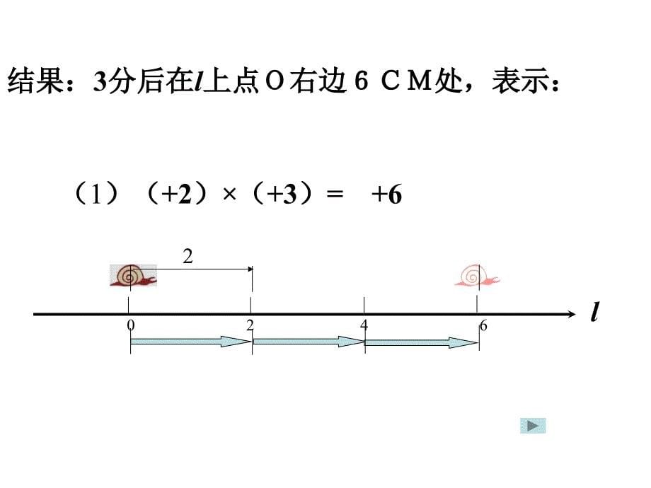 2.8有理数的乘法_第5页