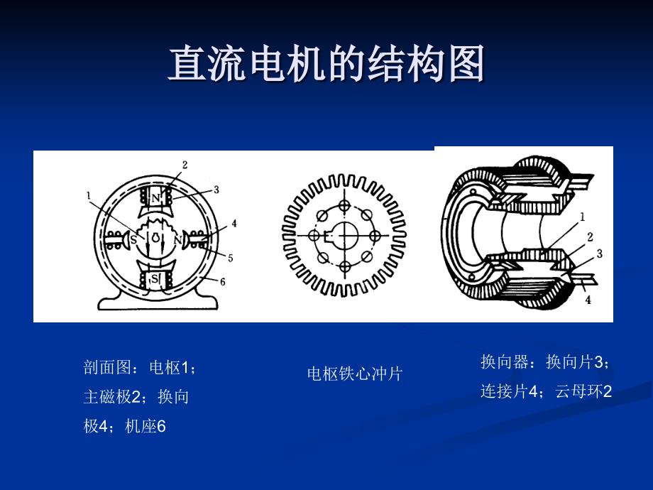 电机的工作原理及特性_第4页