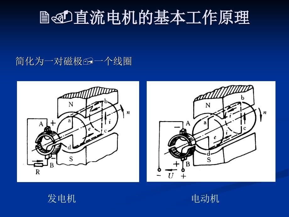 电机的工作原理及特性_第5页