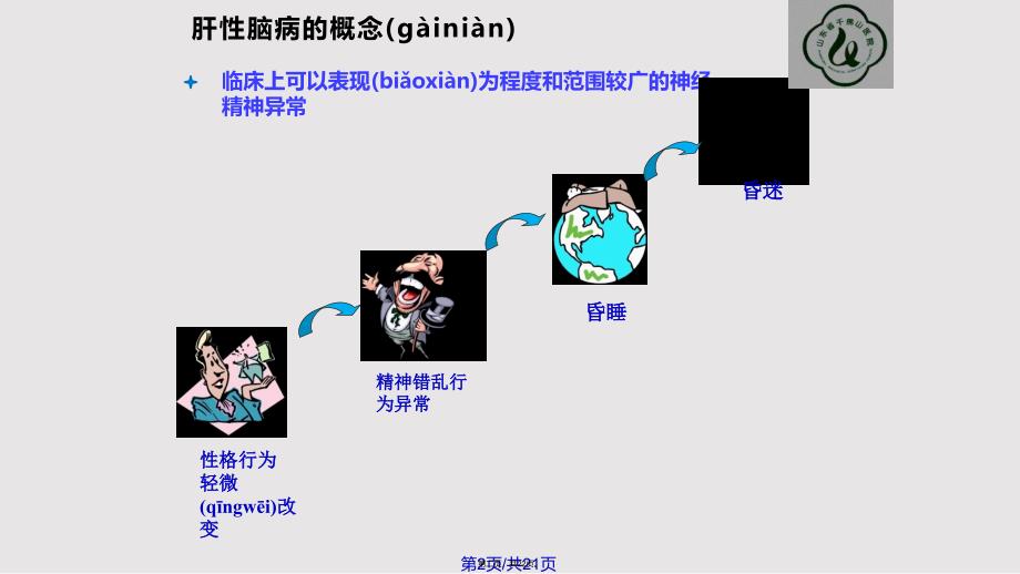 AASLDEASL肝性脑病诊疗指南实用教案_第2页