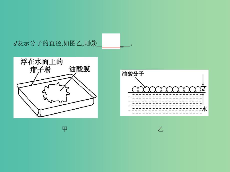 高考物理一轮复习第十四章热学第3讲实验用油膜法估测分子的大形件.ppt_第3页