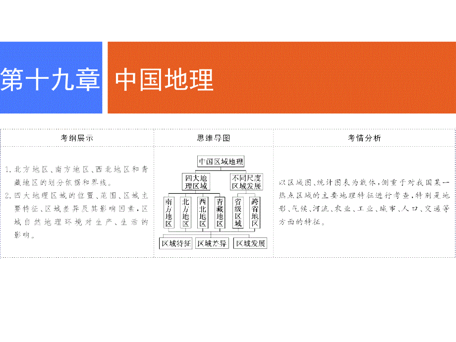 高考地理人教版一轮复习课件第十九章第3讲中国地理分区_第1页