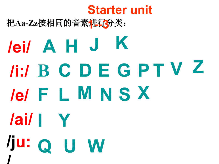 七上期中考试复习课件_第1页