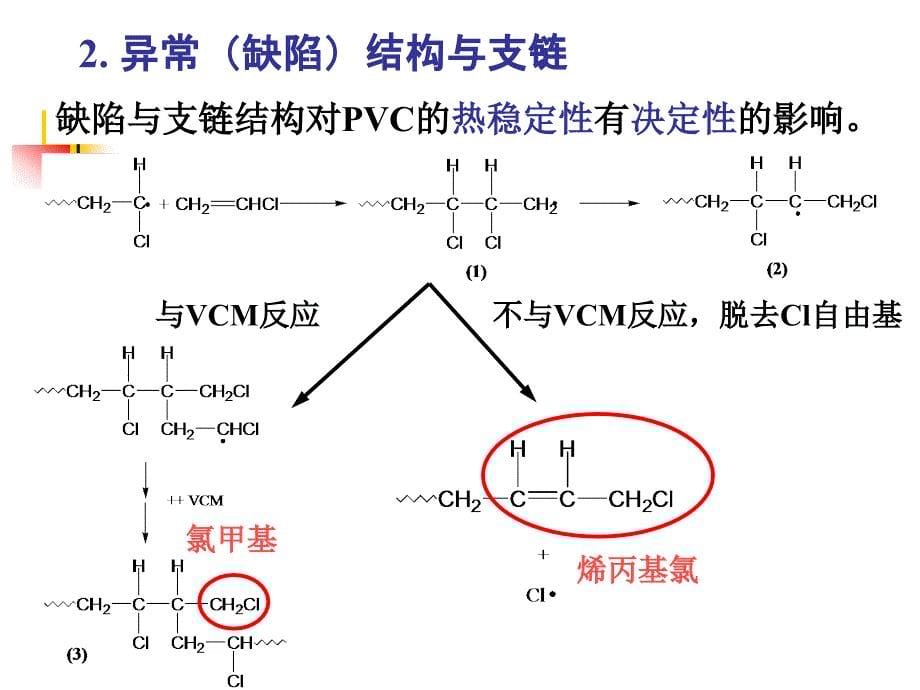 高分子材料—— 聚氯乙烯_第5页