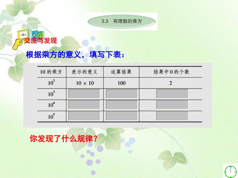 七年级数学上册3.32有理数的乘方课件青岛版课件_第2页