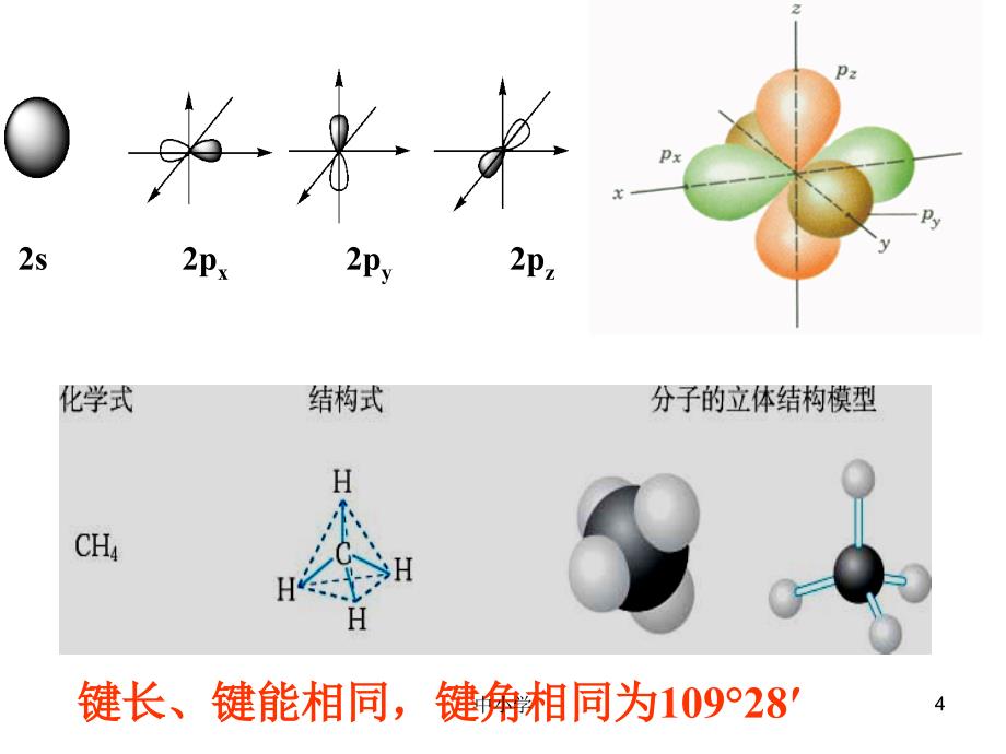 杂化轨道理论-(公开课)【青苗教育】_第4页