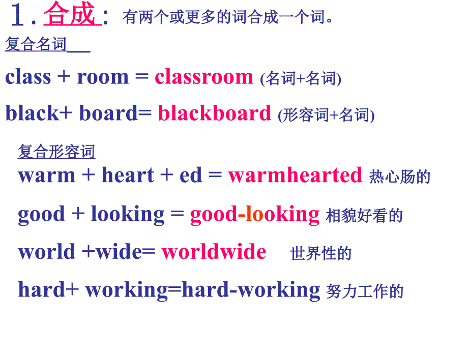 人教版必修四第五单元构词法课件_第4页