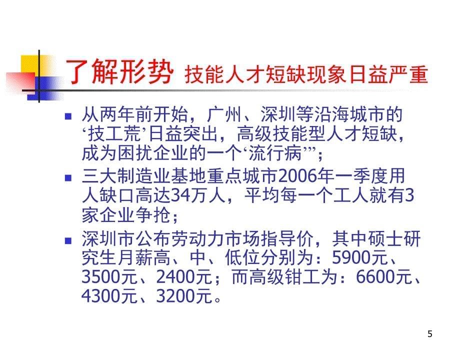 职业资格证书制度与职业技能鉴定ppt课件_第5页