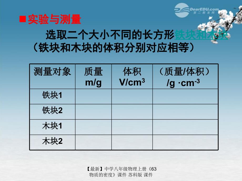 最新八年级物理上册63物质的密度苏科版_第3页