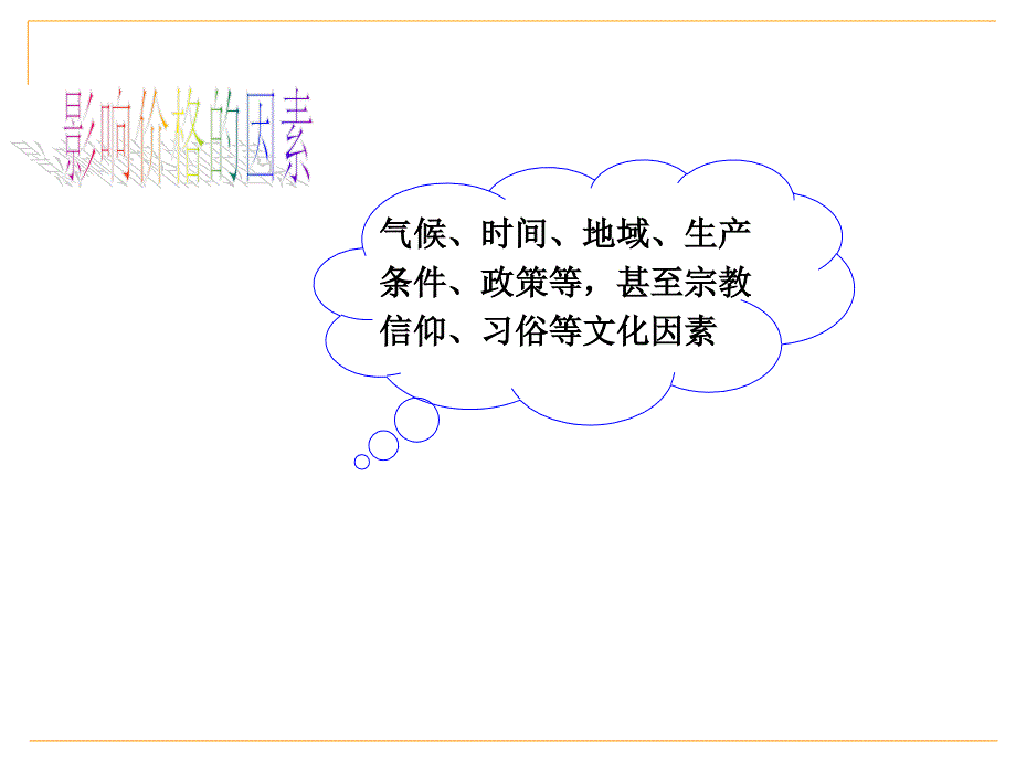 《影响价格的因素》PPT课件_第3页