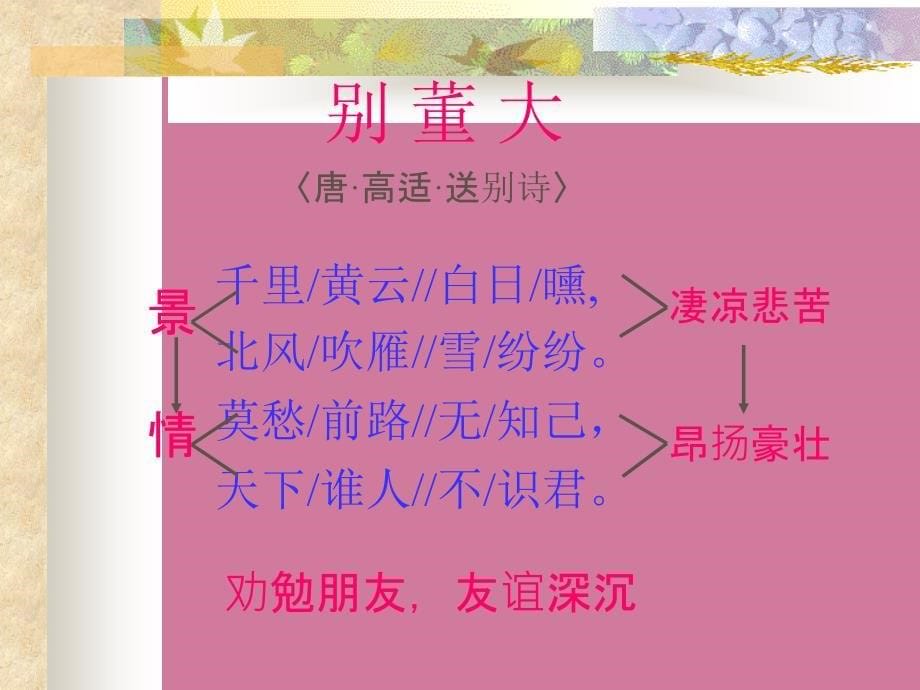 六年级下册语文7.2古诗二首北师大版ppt课件_第5页