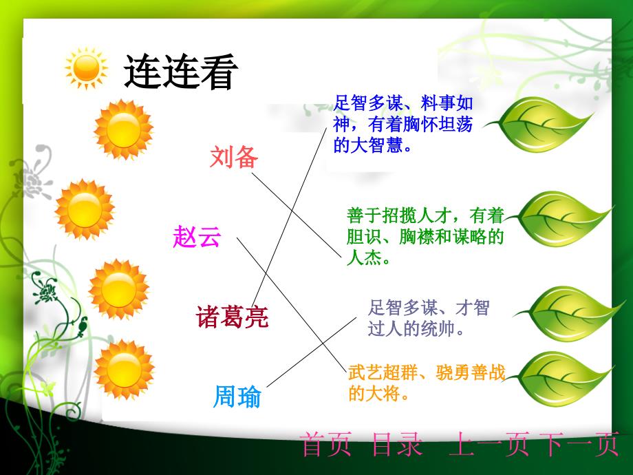 走进四大名著-三国演义.ppt_第4页