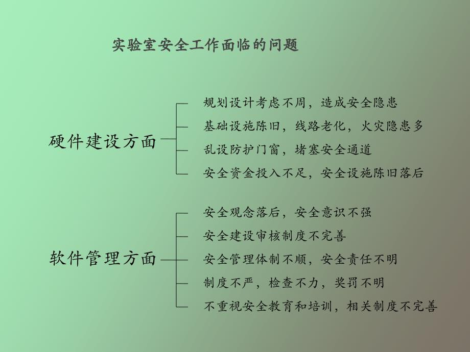 实验室生物防护与安全_第4页