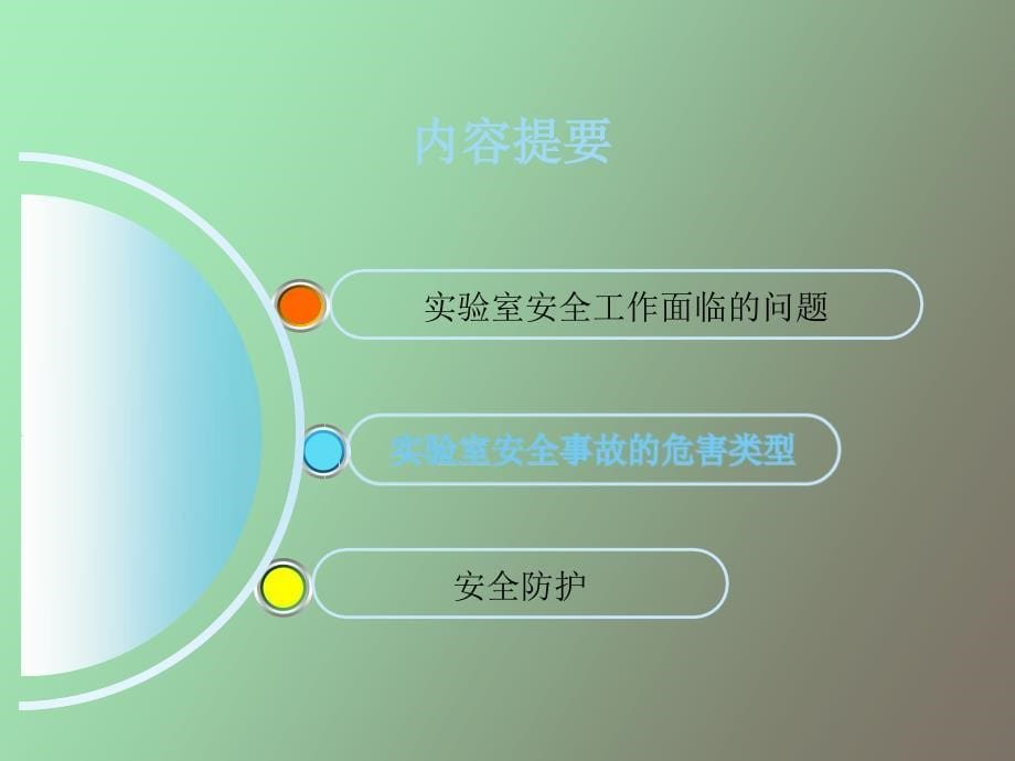 实验室生物防护与安全_第5页