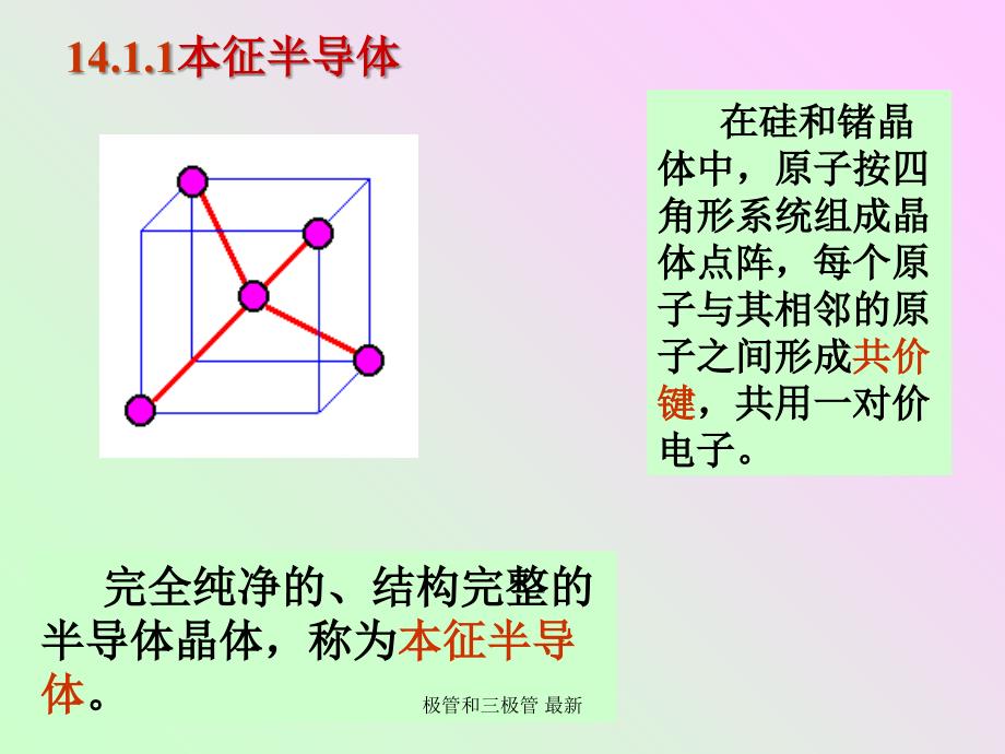 极管和三极管最新课件_第4页