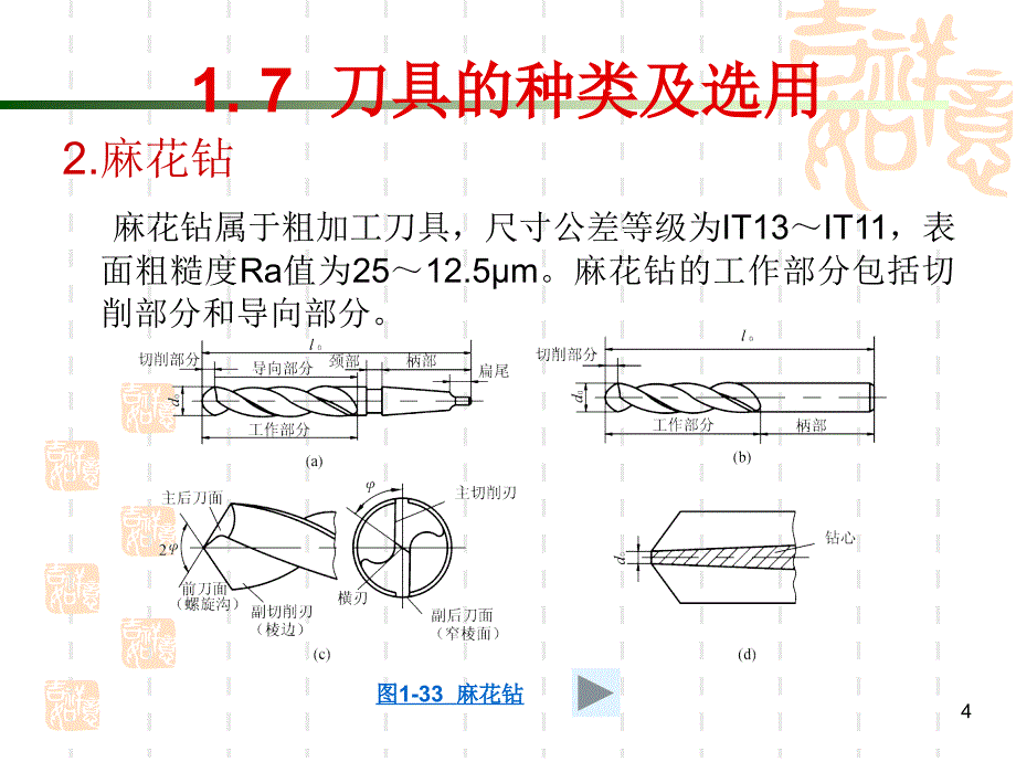 典型零件加工工艺模块3.2 箱体类零件的加工刀具种类及应用定位方法及元件_第4页