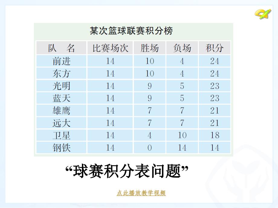 34实际问题与一元一次方程32_第3页