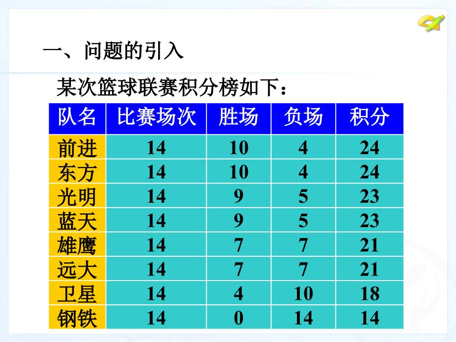 34实际问题与一元一次方程32_第4页