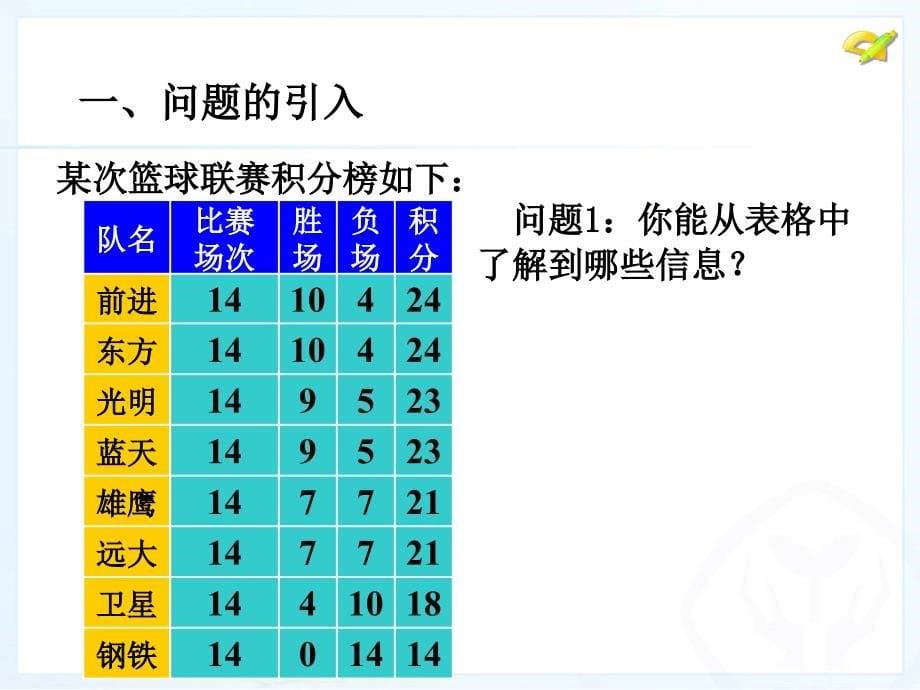 34实际问题与一元一次方程32_第5页