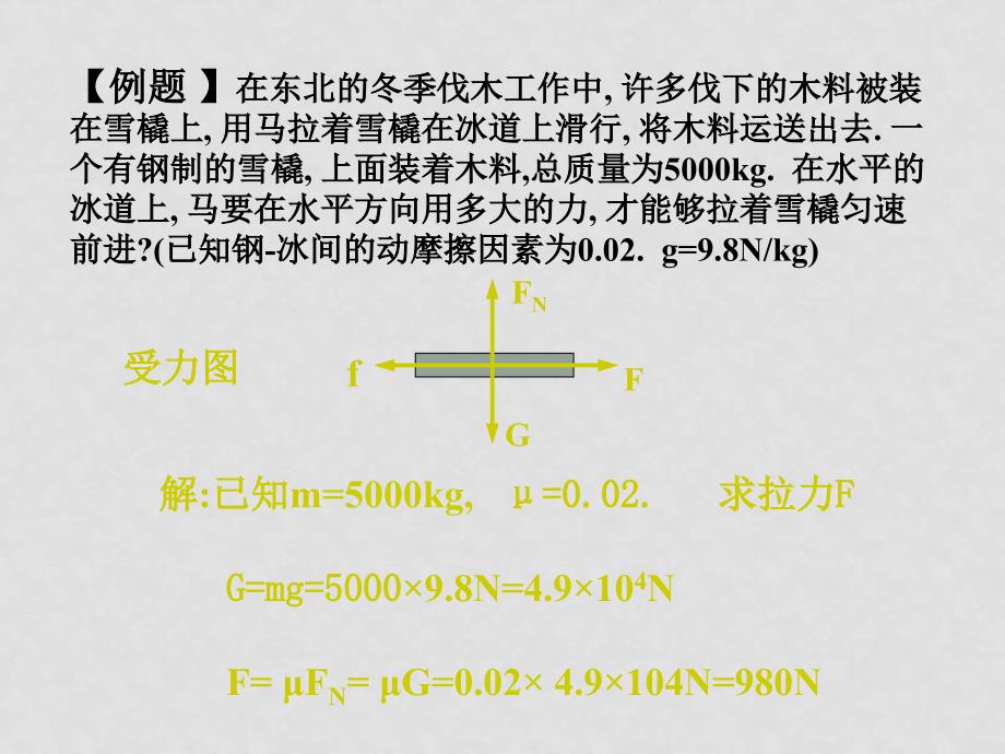 高中物理：3.3《摩擦力》课件（新人教版必修1）江西省专用_第3页