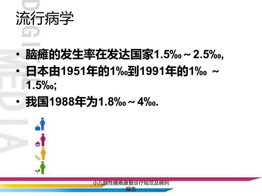 小儿脑性瘫痪康复诊疗规范及病列报告课件_第3页