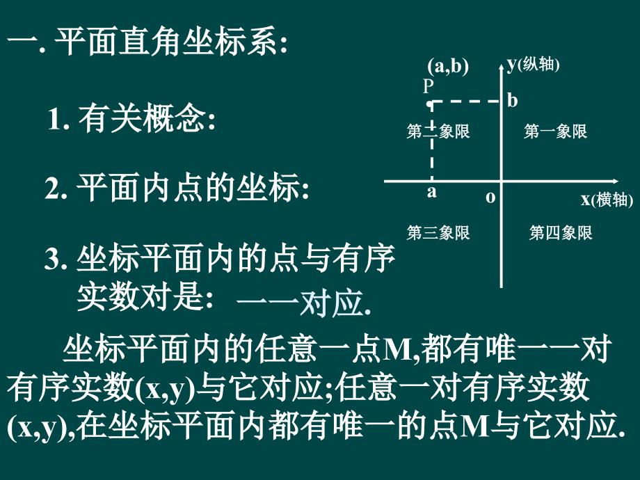 数学2621二次函数的图象与性质1课件华东师大版九年级下_第2页