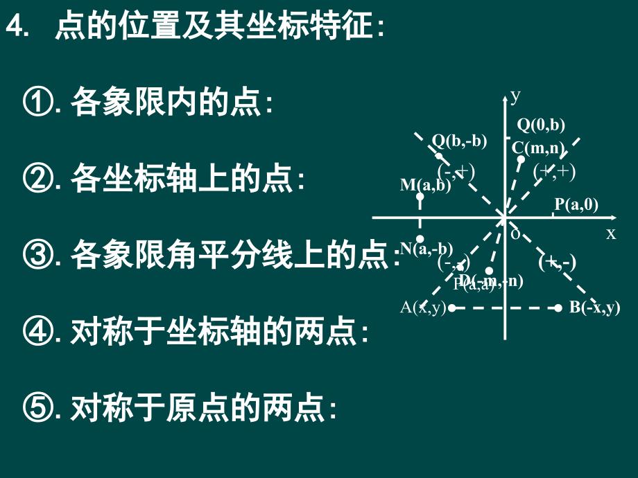 数学2621二次函数的图象与性质1课件华东师大版九年级下_第3页