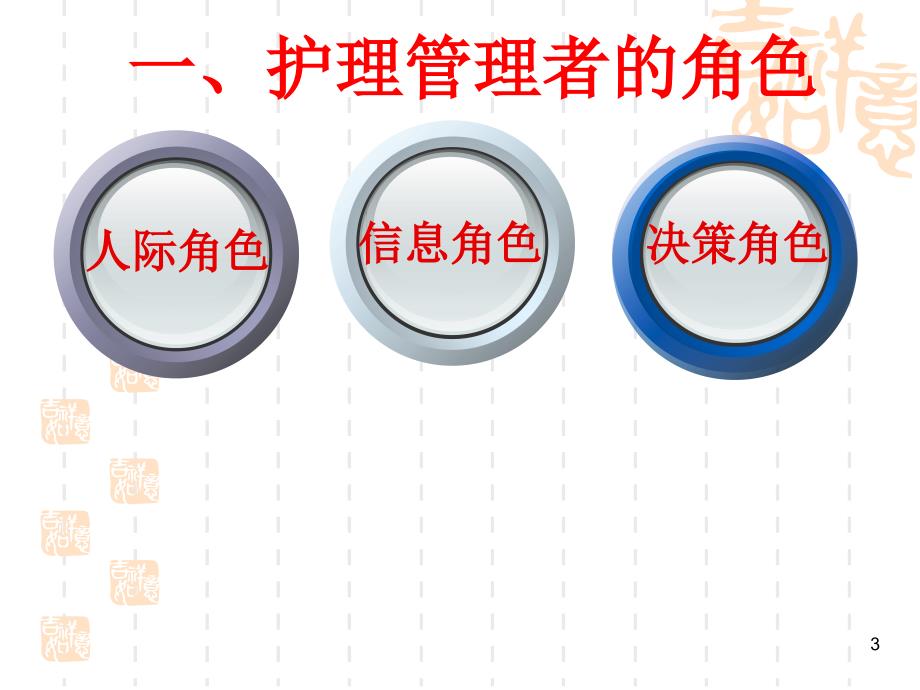 护理管理者的角色和技能PPT_第3页