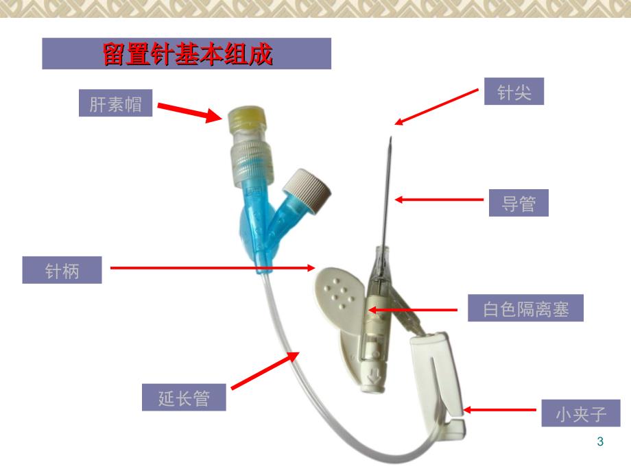 留置针穿刺技术及护理要点ppt课件_第3页