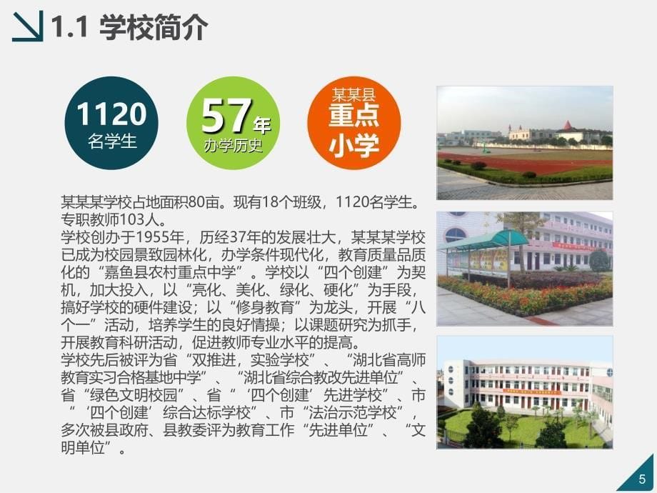 学校简介文明校园评优创建自评报告专题资料PPT课件_第5页