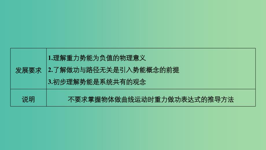 浙江专用2018-2019学年高中物理第七章机械能守恒定律第4节重力势能课件新人教版必修2 .ppt_第2页