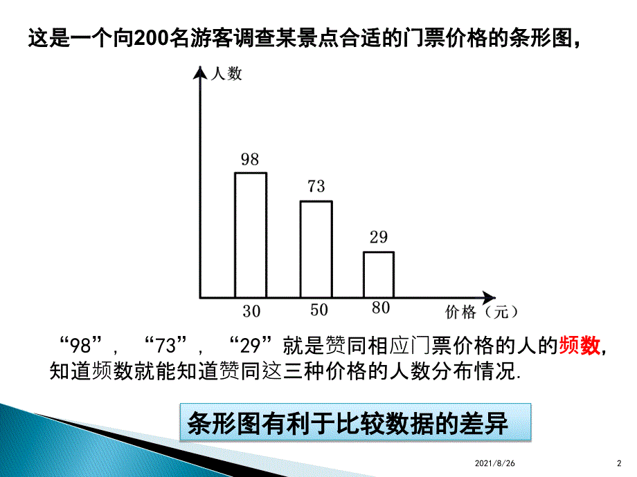 28.5(1)表示一组数据分布的量-课件PPT_第2页