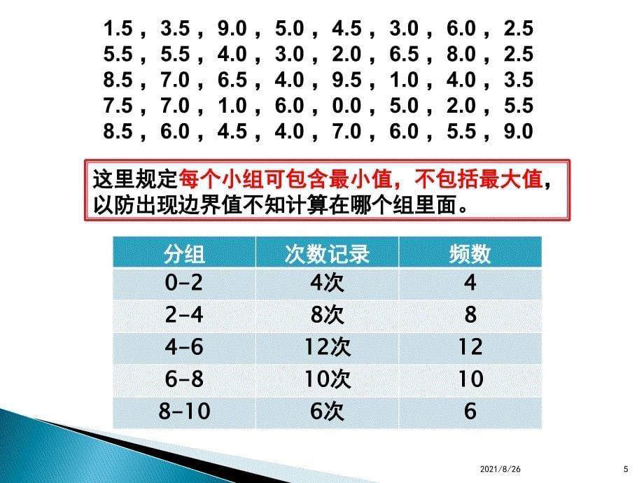 28.5(1)表示一组数据分布的量-课件PPT_第5页