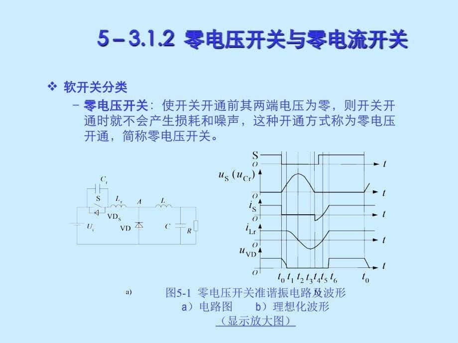 开关电源软开关技术_第5页