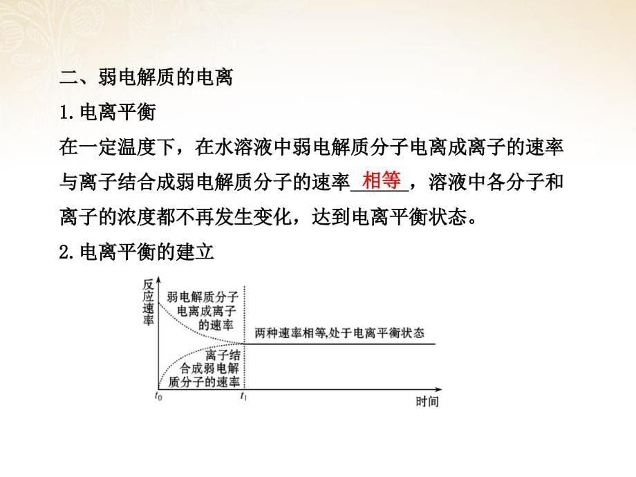 高考化学81弱电解质的电离平衡课件_第5页