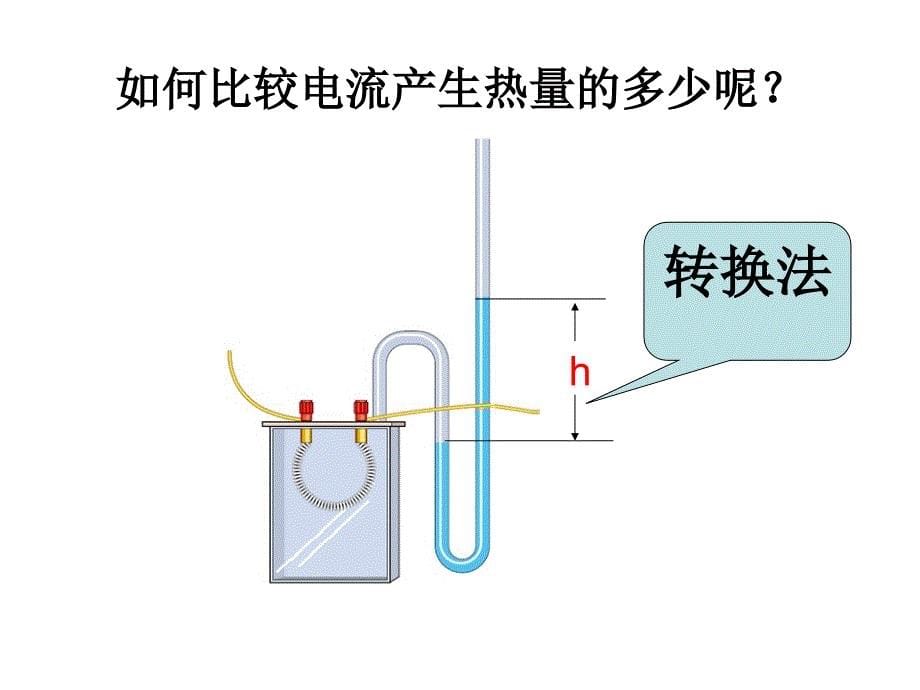 新苏科版九年级物理下册十五章.电功和电热三电热器电流的热效应课件33_第5页