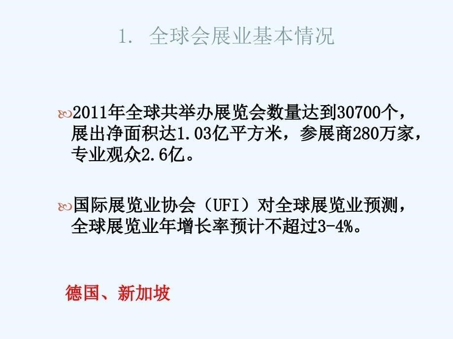 会展信息管理系统概述课件_第5页