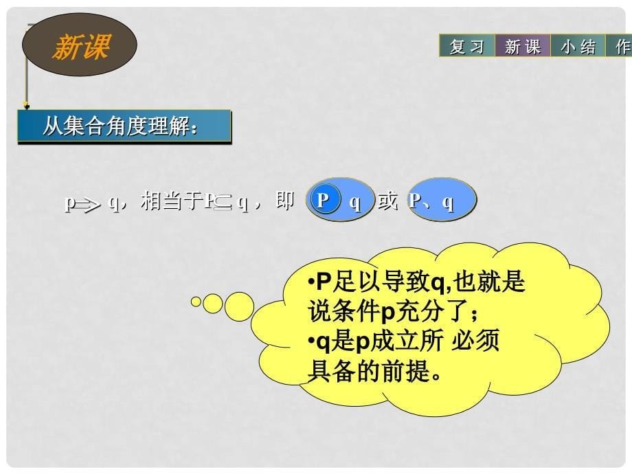 高中数学 充分与必要条件课件 新人教A版选修21_第5页