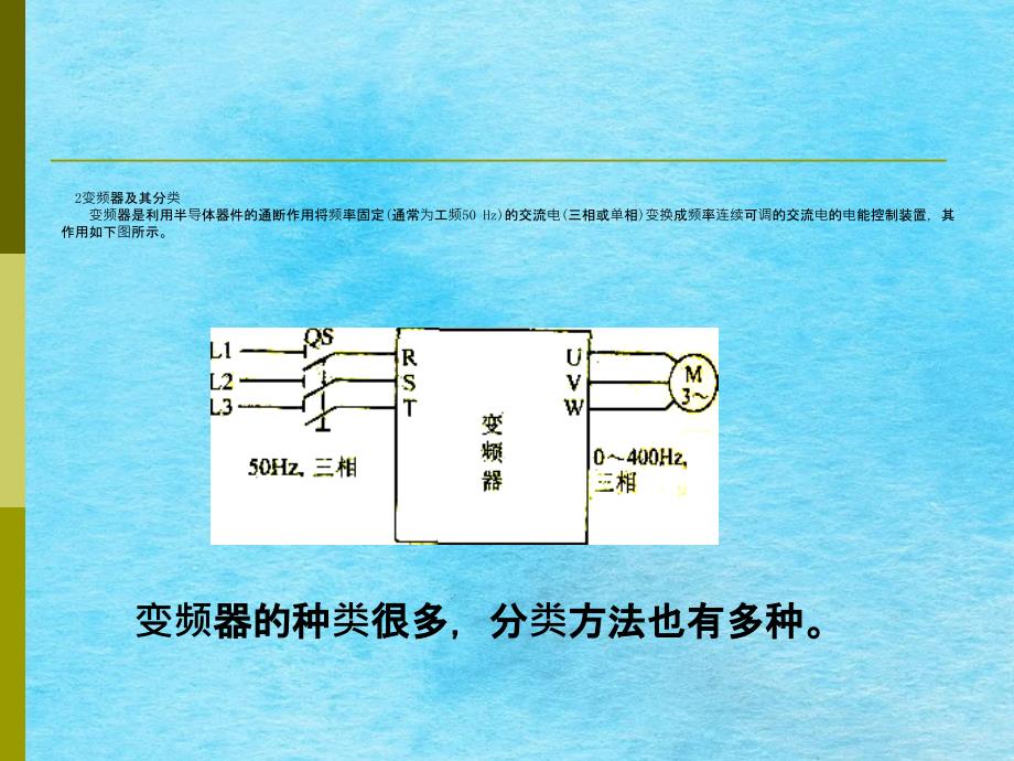 变频调速的基本原理ppt课件_第3页