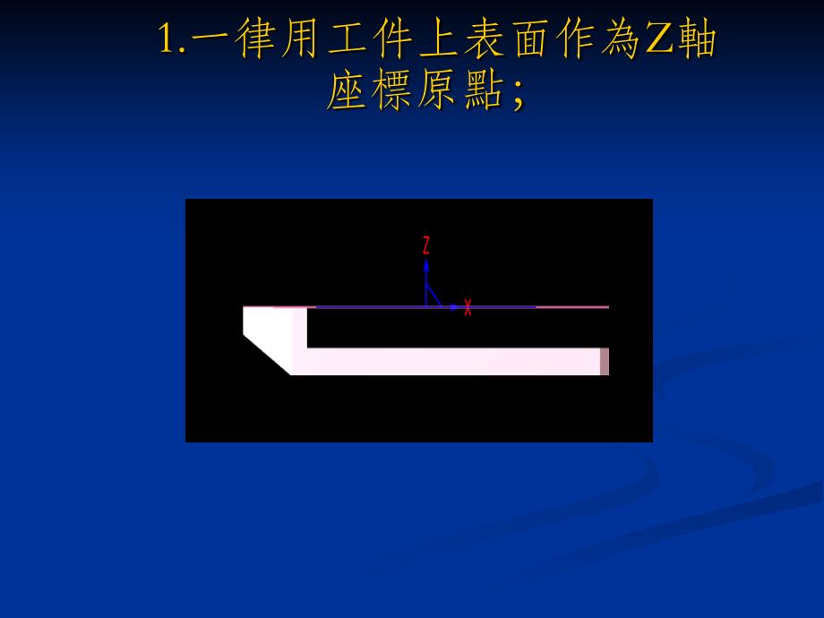 JD机编程注意事项PPT课件_第2页