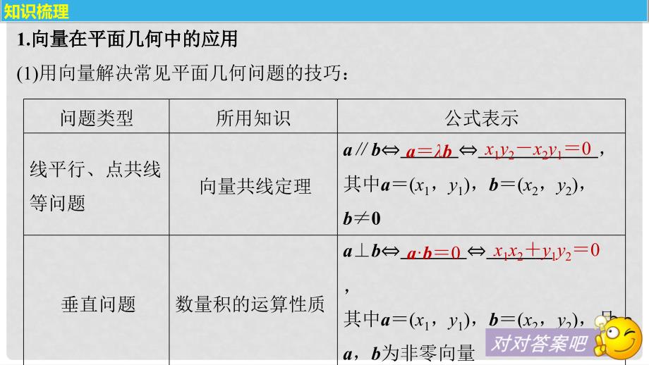 高考数学大一轮复习 第五章 平面向量 5.4 平面向量的综合应用课件 文 苏教版_第4页