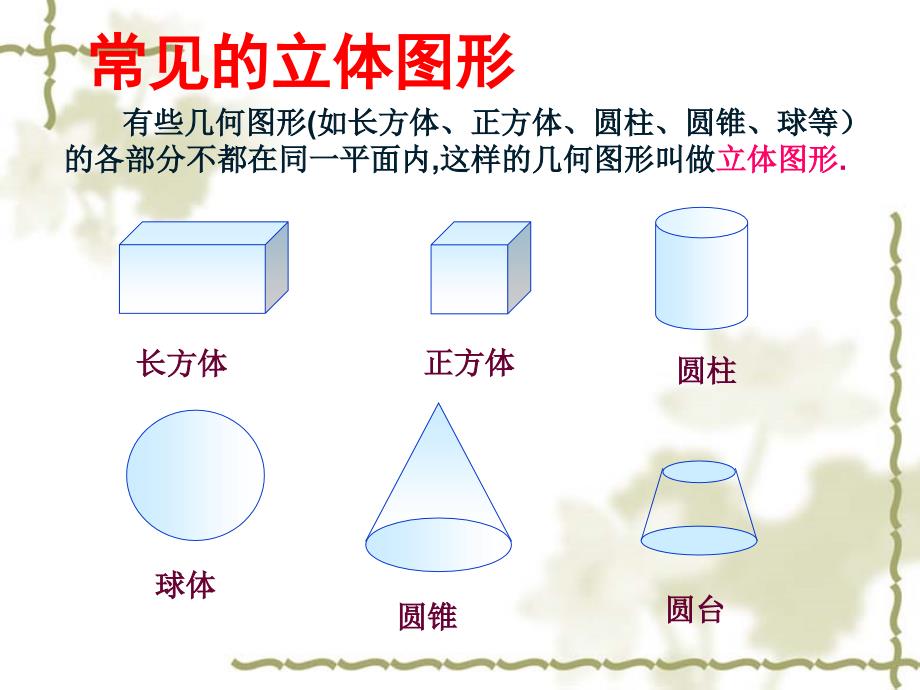 411立体图形与平面图形_第2页