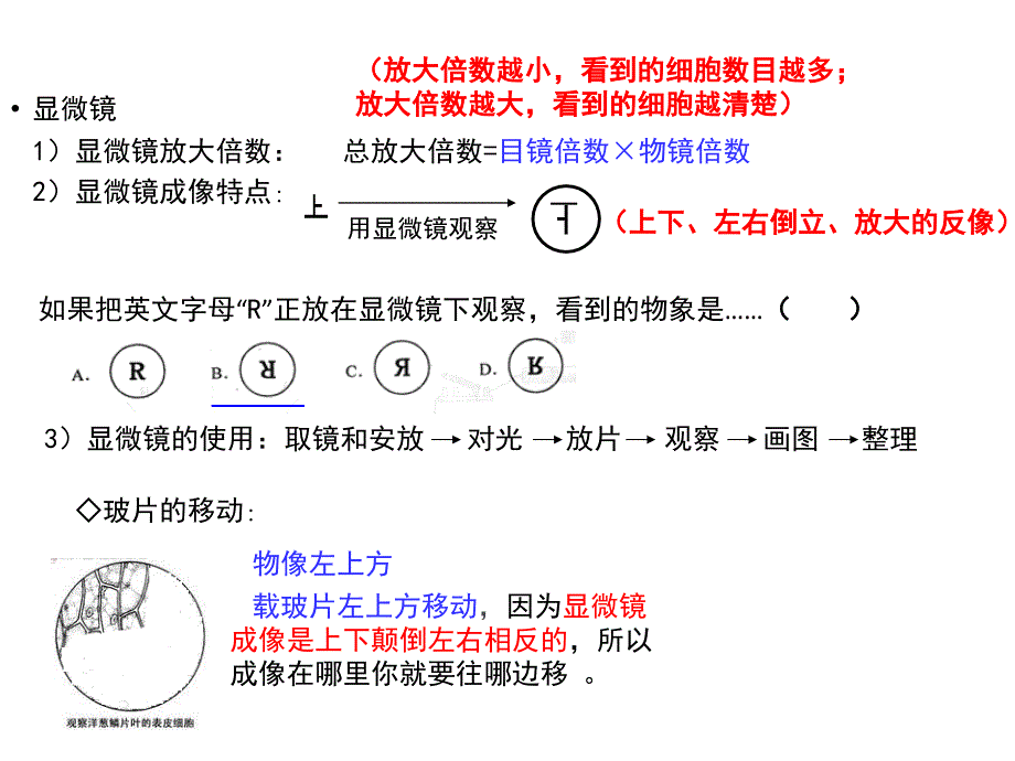 上海初中科学会考复习(实验部分)课件PPT_第1页